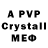 APVP СК КРИС WesternLynx